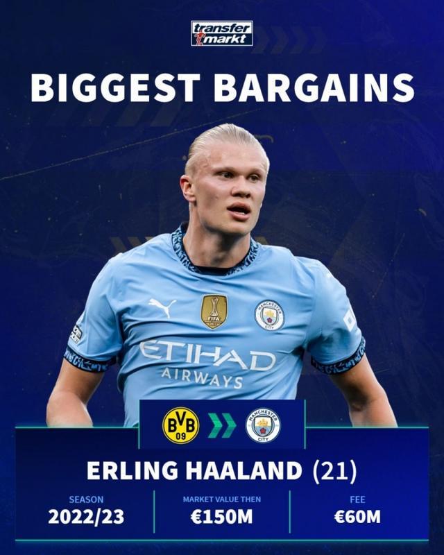 波特：是否轮换还需慎重考虑，会努力避免伊萨克遭到停赛（波特：轮换需谨慎权衡，尽力避免伊萨克被停赛）