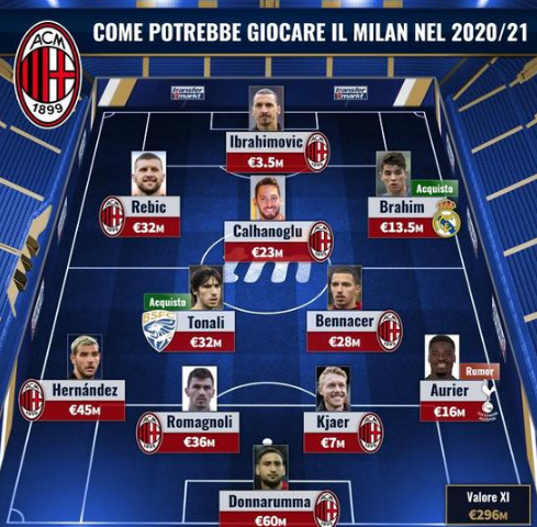 足球世界杯VAR规则再次更新（世界杯VAR判罚规则再度调整）